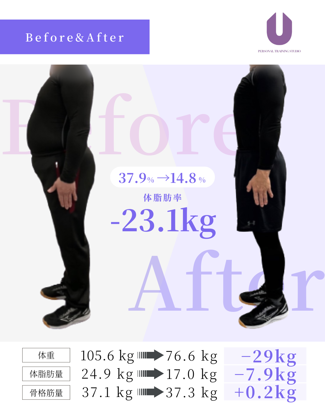 ビフォーアフター３