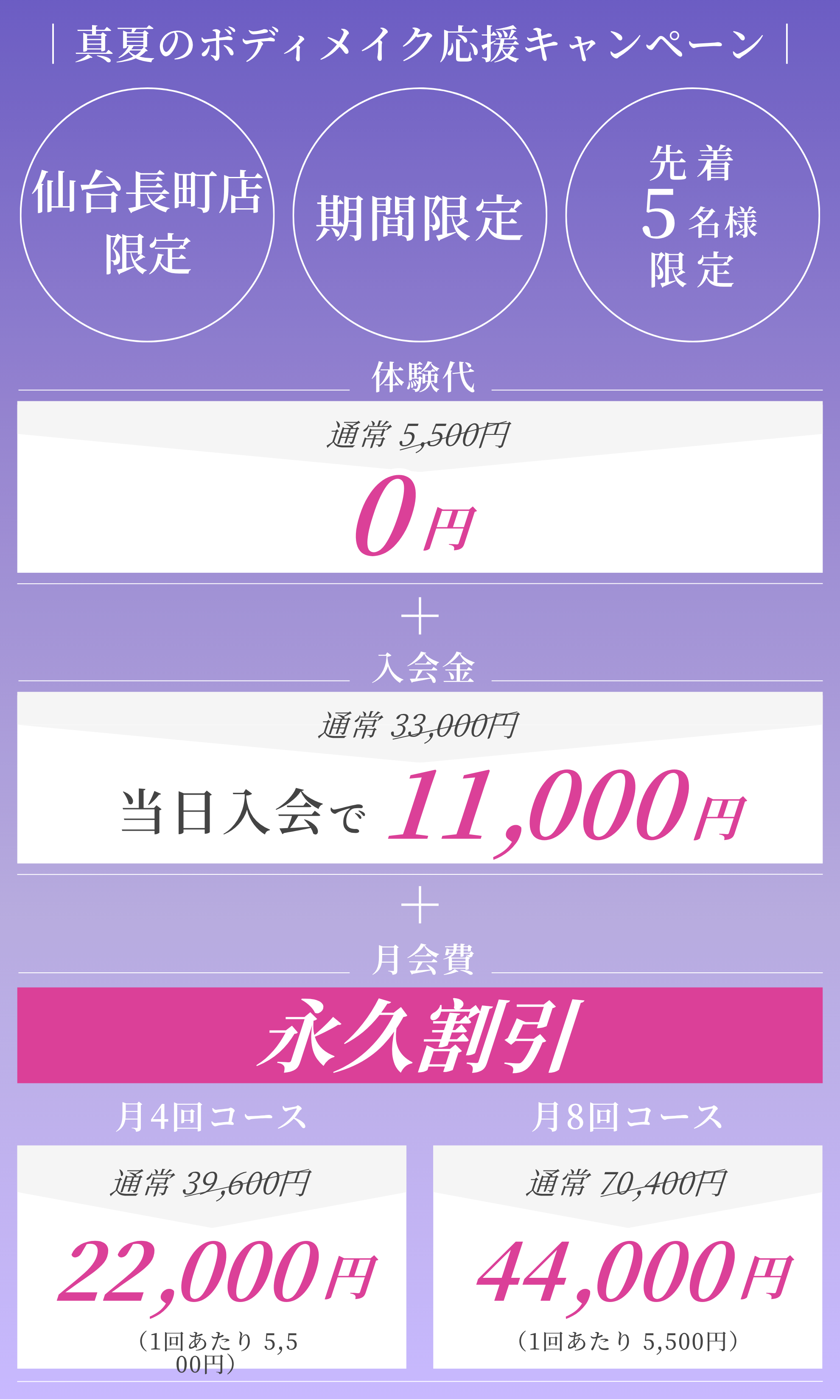 キャンペーン