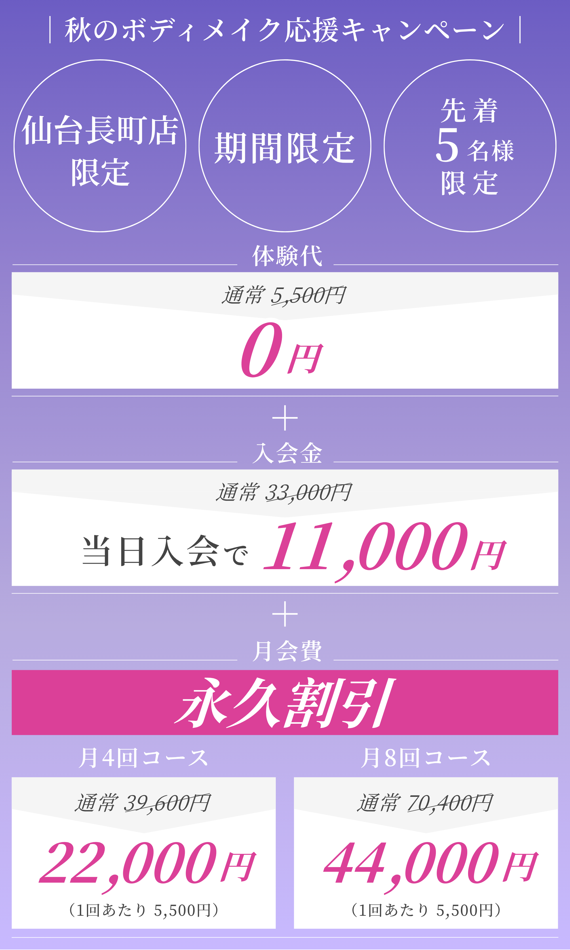 キャンペーン